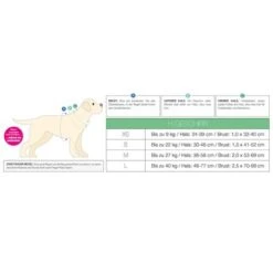 Arnés Max & Molly Black Sheep Para Perros -Suministros Para Mascotas 190405 190406 190407 maxnmolly hg eschirr blacksheep hs 08 8