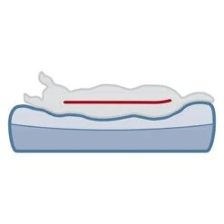 Cama Ortopédica Trixie Vital Remo Para Perros -Suministros Para Mascotas 211402 211496 trixie vital bett remo hs 07 9