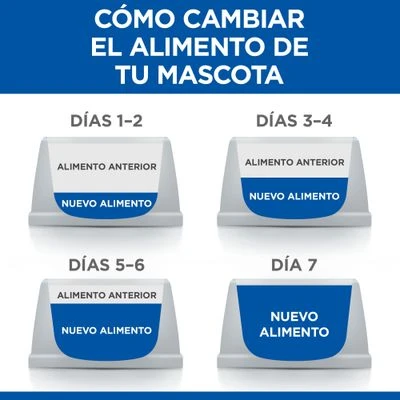 Hill's Science Plan Hill's Mature Adult 7+ Small & Mini Science Plan Con Pollo 7 Hill's Science Plan Hill's Mature Adult 7+ Small & Mini Science Plan Con Pollo - Imagen 7