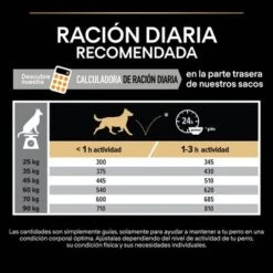PURINA PRO PLAN Large Athletic Adult Everyday Nutrition -Suministros Para Mascotas 44142590 es es 221230 1 2 7