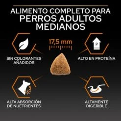 PURINA PRO PLAN Medium Adult Everyday Nutrition 17 PURINA PRO PLAN Medium Adult Everyday Nutrition -Suministros Para Mascotas 44142699 es es 221228 1 7