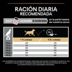 PURINA PRO PLAN Large Robust Adult Sensitive Skin Salmón -Suministros Para Mascotas 44152235 es es 221230 1 6