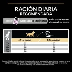 PURINA PRO PLAN Medium & Large Adult 7+ Age Defence 17 PURINA PRO PLAN Medium & Large Adult 7+ Age Defence -Suministros Para Mascotas 44152668 es es 221230 1 2 3