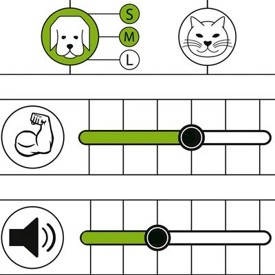Máquina Cortapelo Moser Rex 5 Máquina Cortapelo Moser Rex - Imagen 5