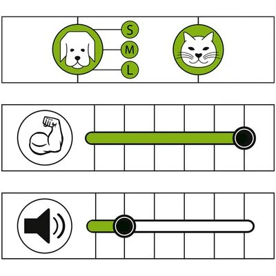 Máquina Cortapelo Moser Max50 5 Máquina Cortapelo Moser Max50 - Imagen 5