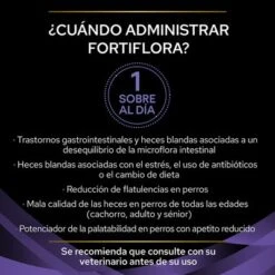 Purina Pro Plan FortiFlora Canine Probiotic Complemento Alimenticio Para Perros -Suministros Para Mascotas 8445290041111 4 modo de empleo 2