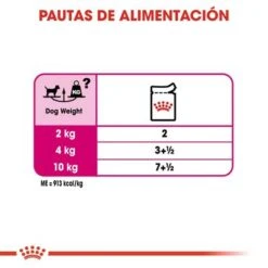 Royal Canin CCN Exigent Care Mousse Para Perros -Suministros Para Mascotas ccn 8 7