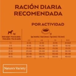 Nature's Variety Original No Grain Junior Salmón -Suministros Para Mascotas daily dosis dog orig junior 2 esp 5