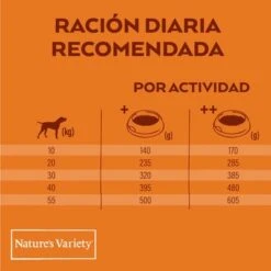 Nature's Variety Original No Grain Medium Adult Pavo -Suministros Para Mascotas daily dosis dog orig medium max 2 esp 1