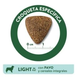Libra Light Con Pavo Pienso Para Perros -Suministros Para Mascotas kibble libra dog light turkey es 6