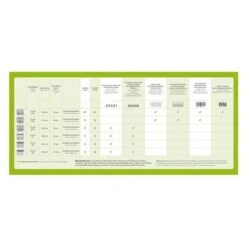 Máquina Cortapelo Moser Max45 (Type 1245) 18 Máquina Cortapelo Moser Max45 (Type 1245) -Suministros Para Mascotas moser schneidsatzuebersicht test 5