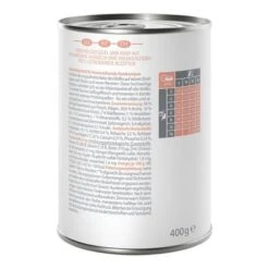 Wolf Of Wilderness Expedition Junior 6 X 400 G -Suministros Para Mascotas poultry jr beef 400g 2 4