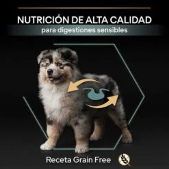 PURINA PRO PLAN All Sizes Puppy Sensitive Digestion Sin Cereales Con Pavo -Suministros Para Mascotas pu proplan dog sdgrainfree allsize productdesc 6