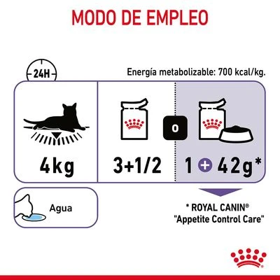 Royal Canin Appetite Control Care En Gelatina 7 Royal Canin Appetite Control Care En Gelatina - Imagen 7