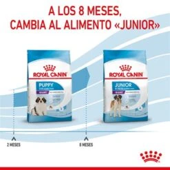 Royal Canin Giant Puppy -Suministros Para Mascotas rc spt dry giantpuppy cv 5 es es 5