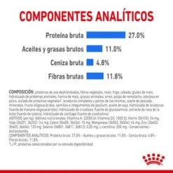 Royal Canin Medium Light Weight Care -Suministros Para Mascotas rc spt dry lightweightmed cv 5 es es 1 6