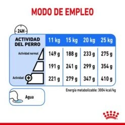 Royal Canin Medium Light Weight Care -Suministros Para Mascotas rc spt dry lightweightmed cv 6 es es 1 8