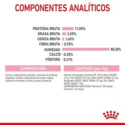 Royal Canin Sterilised Kitten En Salsa 18 Royal Canin Sterilised Kitten En Salsa -Suministros Para Mascotas rc spt wet kittenster cig cv 5 es es 9
