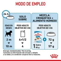 Royal Canin Mini Puppy En Salsa Para Perros -Suministros Para Mascotas rc spt wet minipuppy cv 7 es es 2