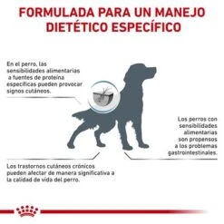 Royal Canin Veterinary Canine Anallergenic Pienso Para Perros -Suministros Para Mascotas rc vet dry dogana cv eretailkit 7 es es 7