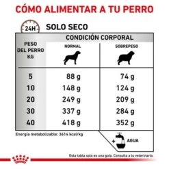 Royal Canin Veterinary Canine Gastro Intestinal Moderate Calorie -Suministros Para Mascotas rc vet dry doggastromc cv eretailkit 6 es es 5