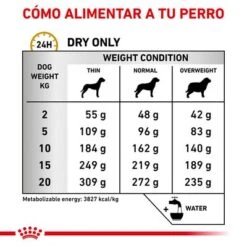 Royal Canin Veterinary Canine Urinary U/C Low Purine Pienso Para Perros 9 Royal Canin Veterinary Canine Urinary U/C Low Purine Pienso Para Perros -Suministros Para Mascotas rc vet dry dogurinaryuc cv eretailkit 4 es es 1