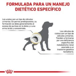 Royal Canin Veterinary Canine Urinary U/C Low Purine Pienso Para Perros 11 Royal Canin Veterinary Canine Urinary U/C Low Purine Pienso Para Perros -Suministros Para Mascotas rc vet dry dogurinaryuc cv eretailkit 7 es es 4